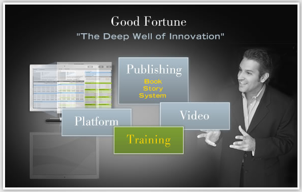 Work Performance Improvement Paradigm of Glenn Llopis